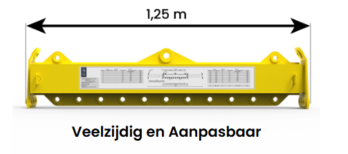 Hijsevenaar voor de minikraan evenaar hoeflon